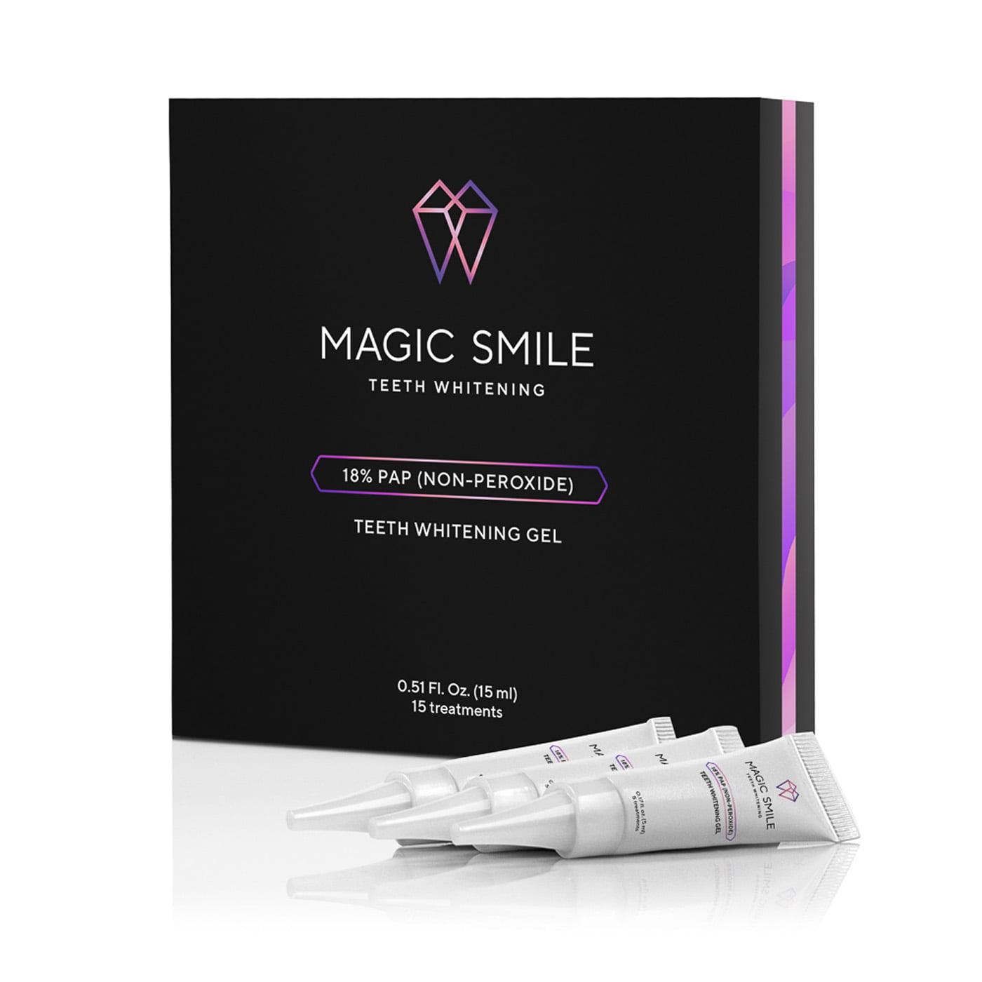 Magic Gel
